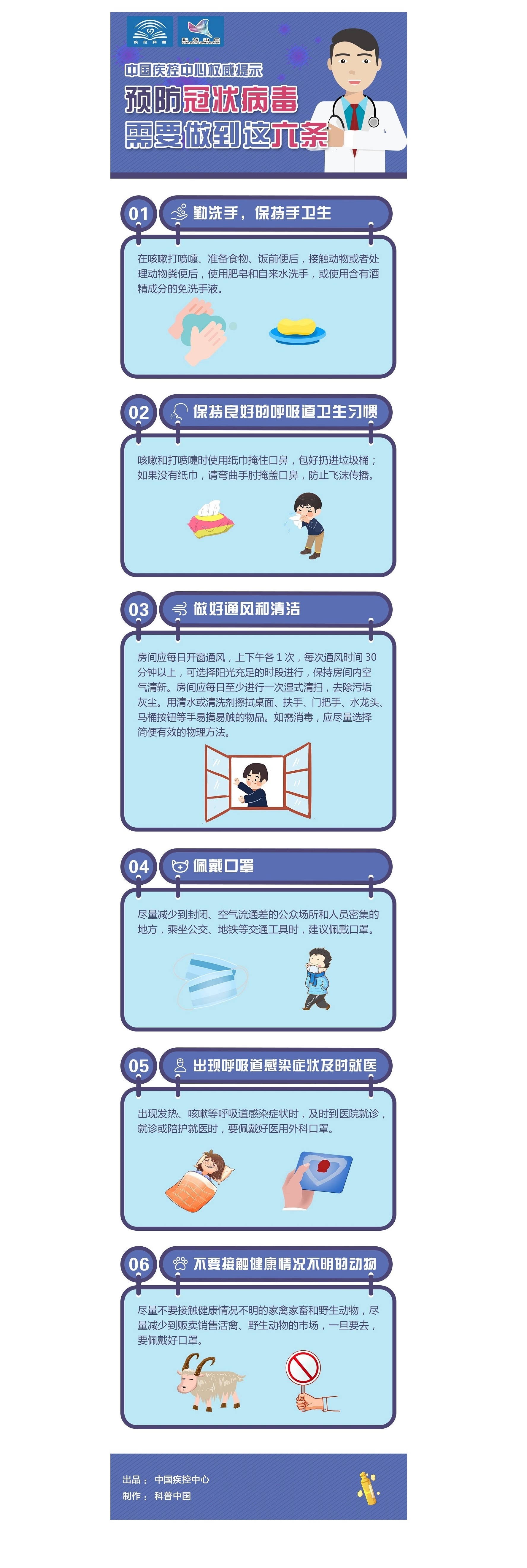 个人居家防护篇1111.jpg
