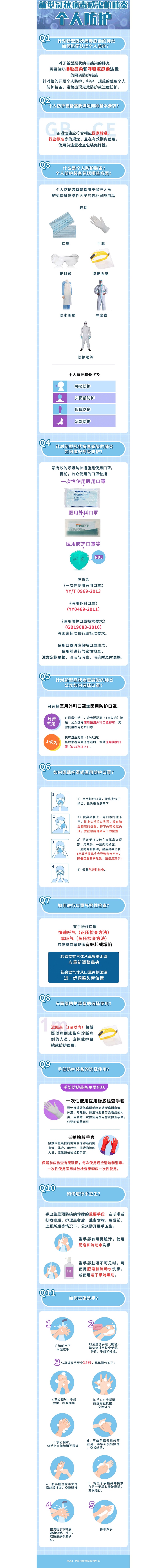 个人居家防护篇22.jpg